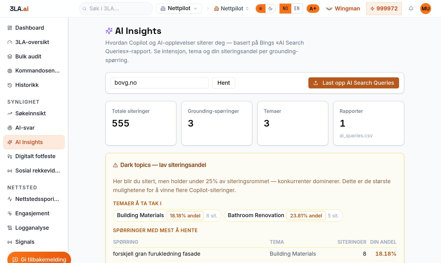 Understand what people actually ask AI - and whether you get cited