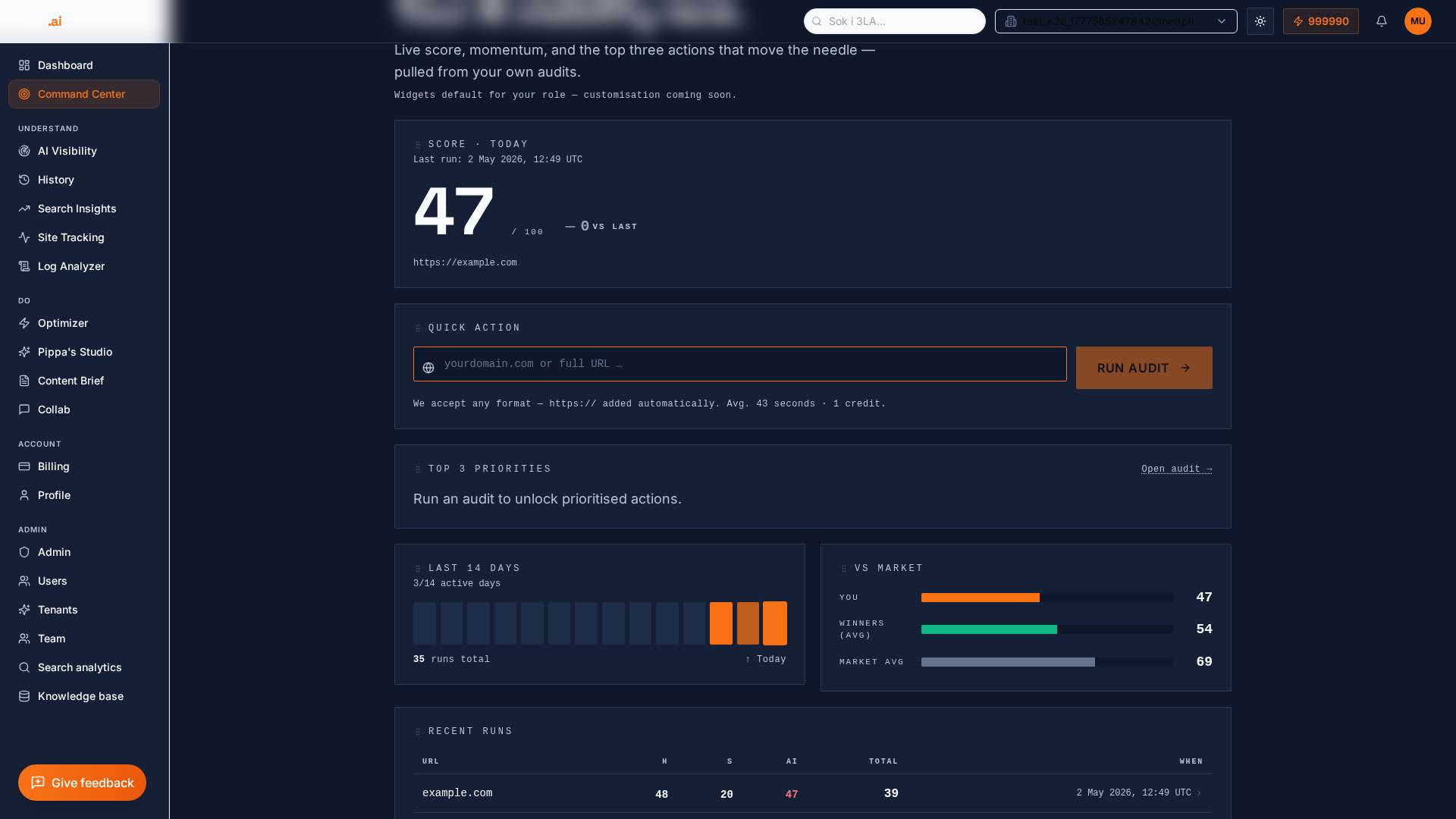 Command Center: your AI visibility cockpit