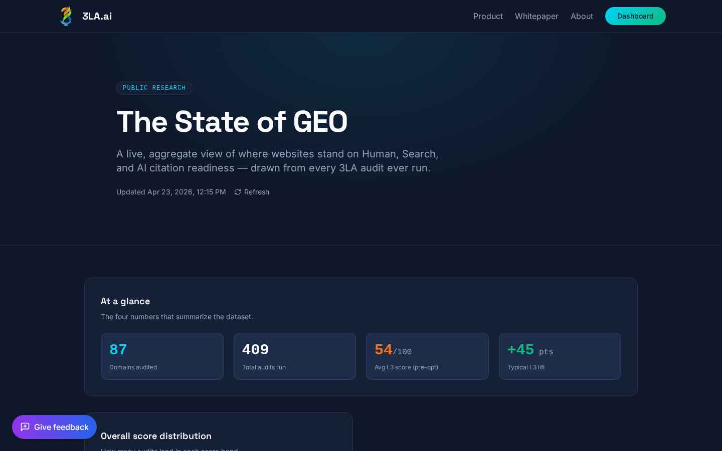 Explore the entire open GEO dataset
